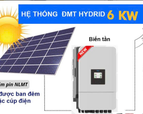 Cung Cấp Thiết Bị Điện Mặt Trời Uy Tín – Giải Pháp Toàn Diện Từ Á Châu Solar